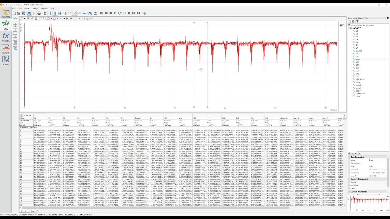 labview zoom data in DIAdem