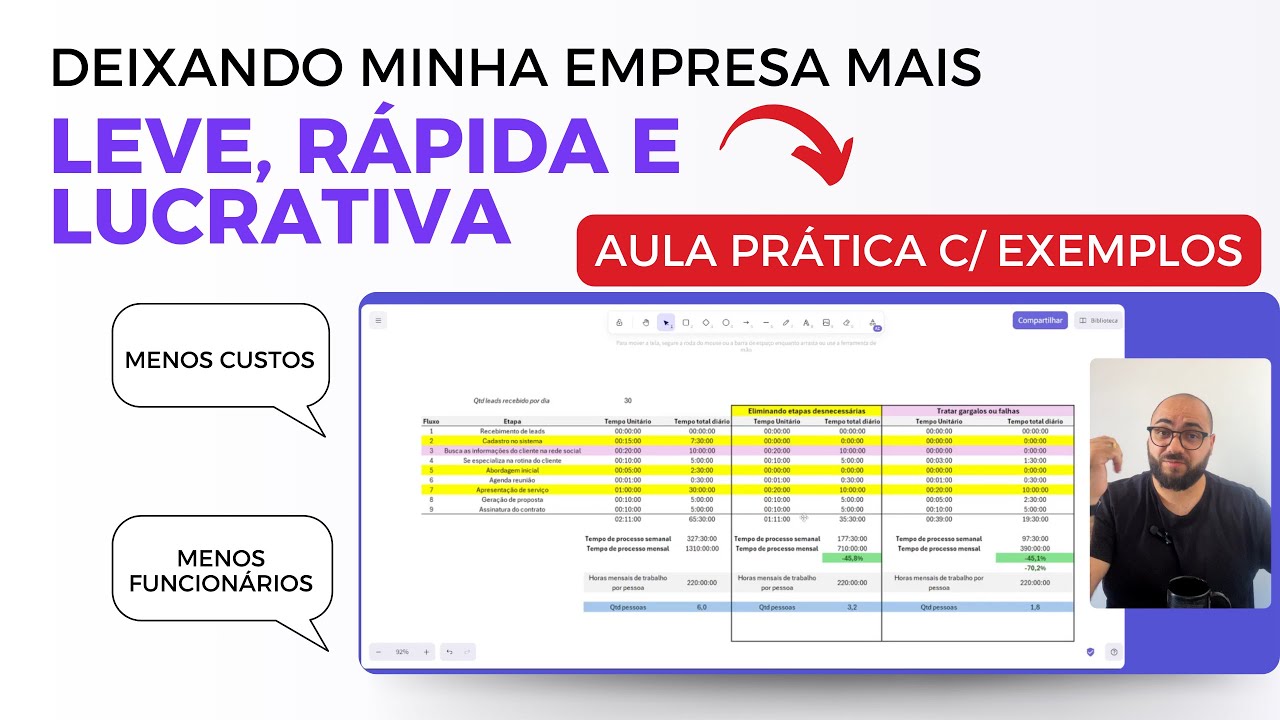 Como mapear os processos da minha empresa e melhor&aacute;-los deixando tudo mais produtivo (2025)