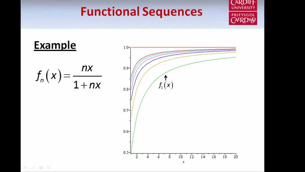 Functional Sequences (Part 2 of 2)