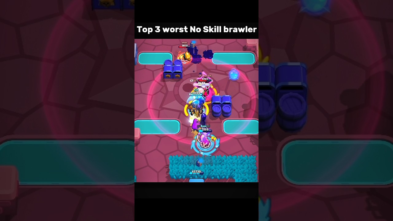 Топ-3 бойцов без особых навыков в Brawl Stars 🤡 #shorts #brawlstars