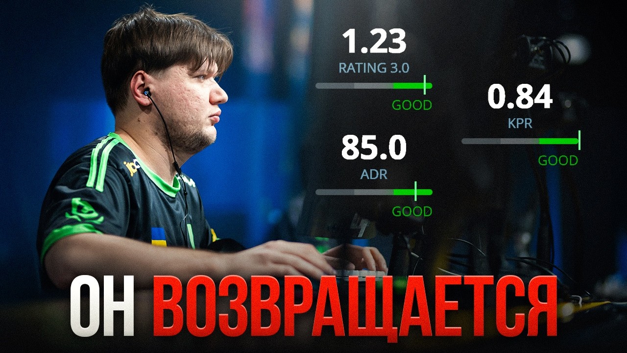 s1mple - лучший игрок 2026 года