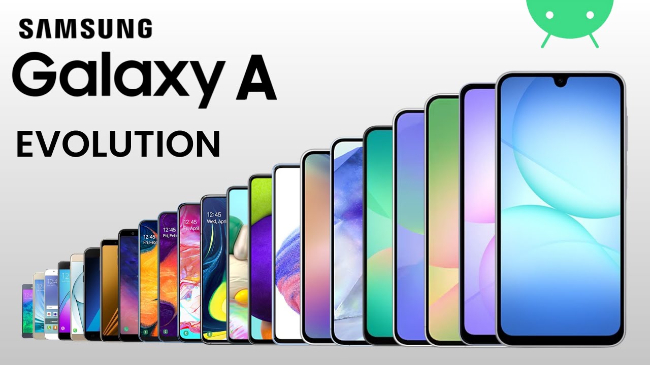 Evolution of Samsung Galaxy A Series | 2014 - 2025