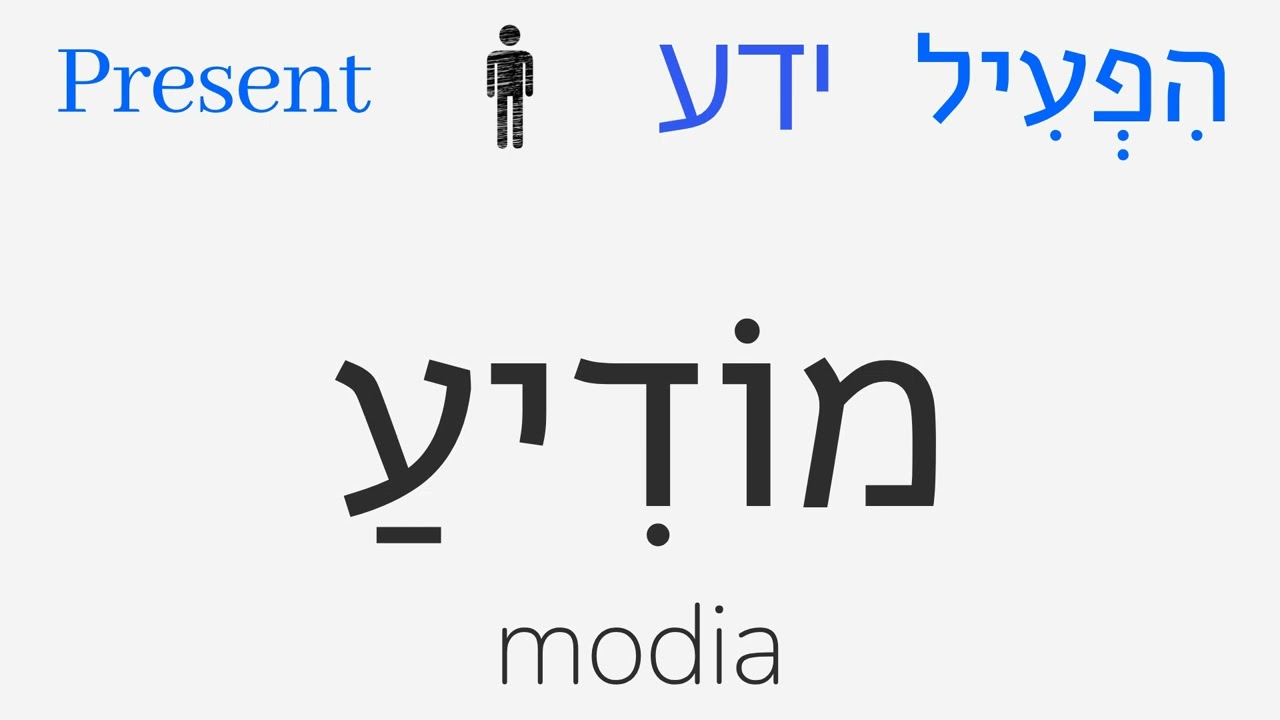 To Inform: Hebrew Basics #68