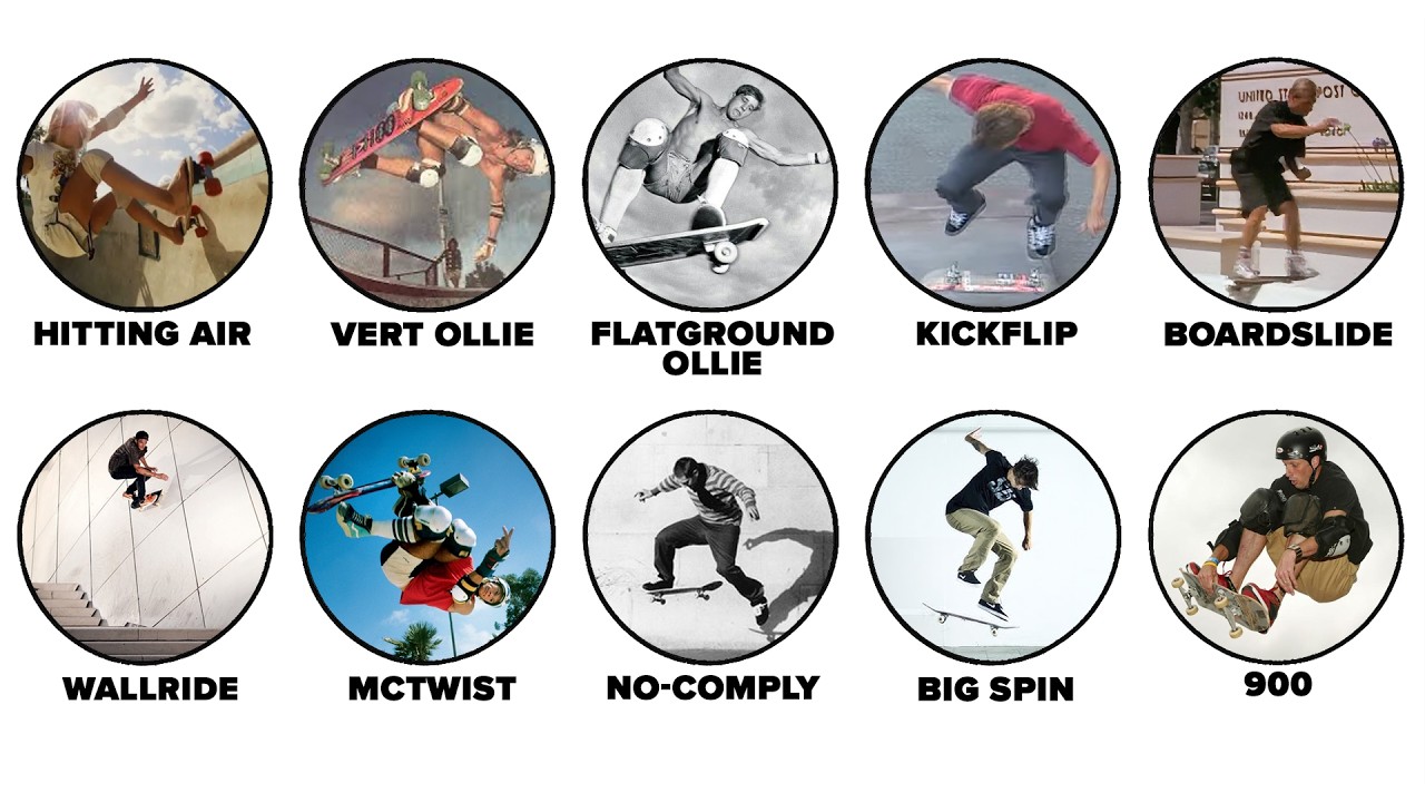 Tricks That Changed Skateboarding Forever Explained in 15 Minutes