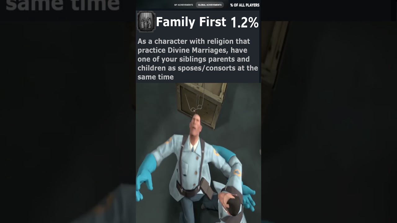 1.2% of CK2 players be like