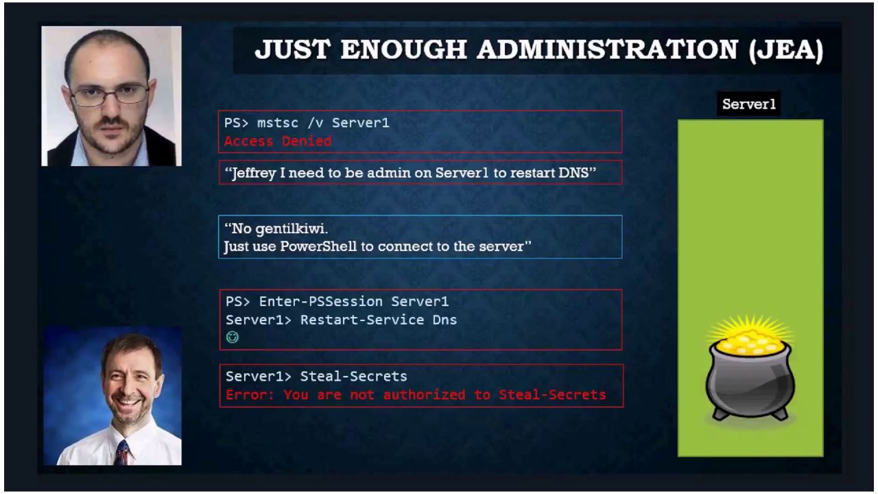 Defending Against PowerShell Attacks