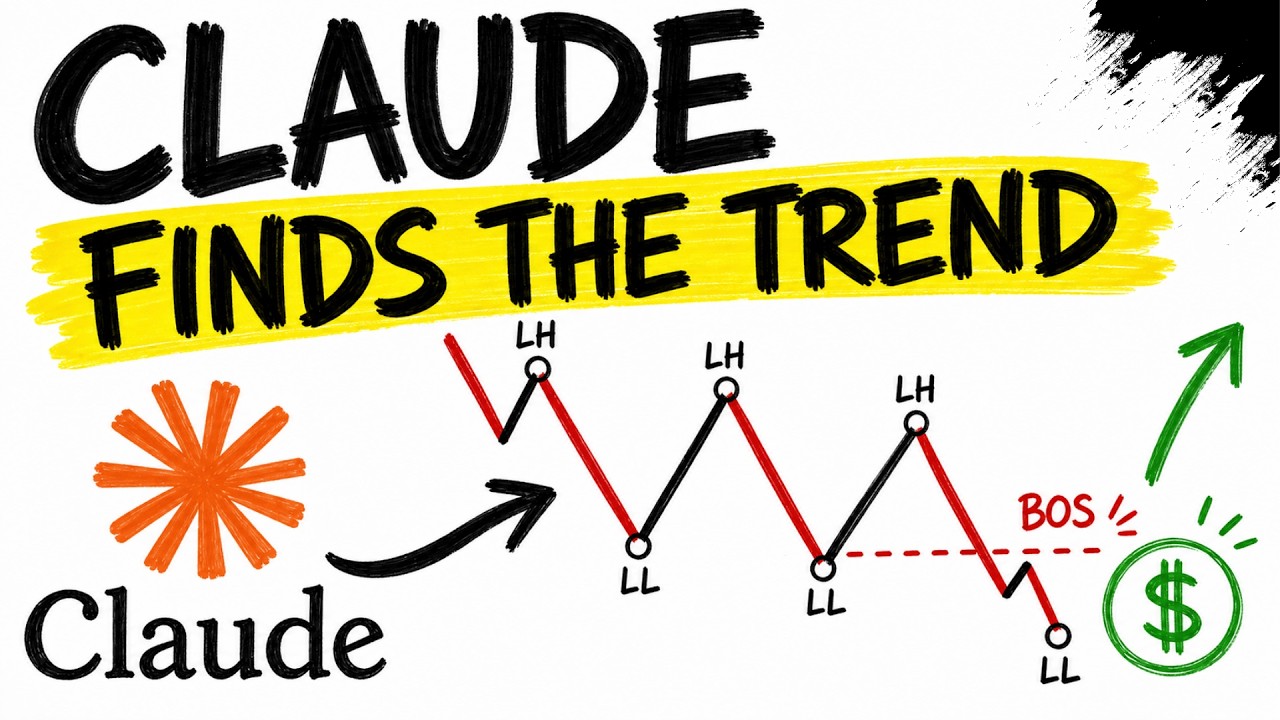 Market Structure Analysis Just Got Automated&hellip; (Claude AI Trading)