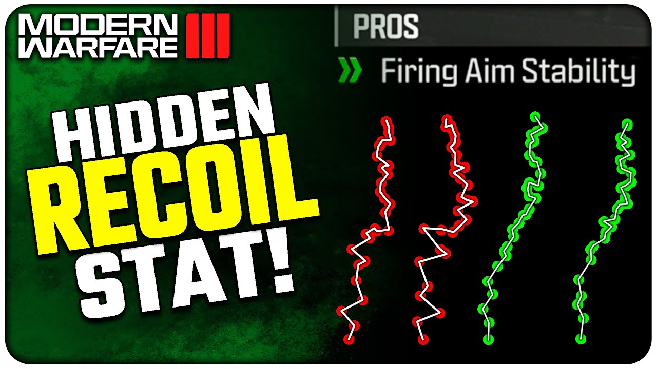 This Hidden Recoil Stat is a Game Changer in Modern Warfare III!