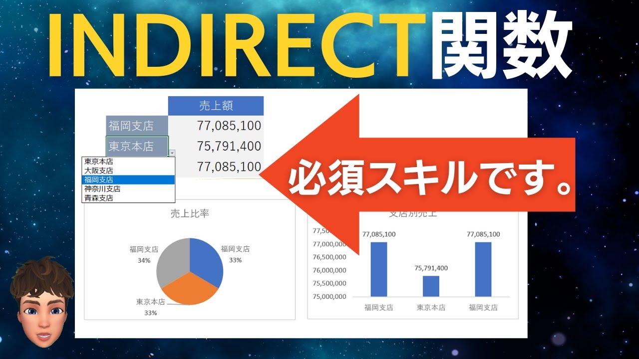 習得必須のExcel関数！INDIRECT関数で指定シートから簡単データ取得する方法が画期的すぎた。
