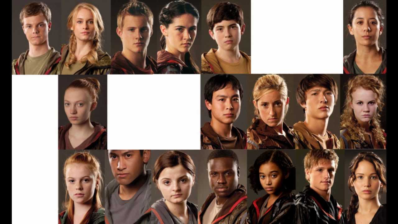 The Hunger Games - Death Order (READ DESCRIPTION)