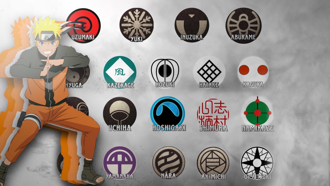 SEMUA CLAN UTAMA DI NARUTO HANYA 7 MENIT