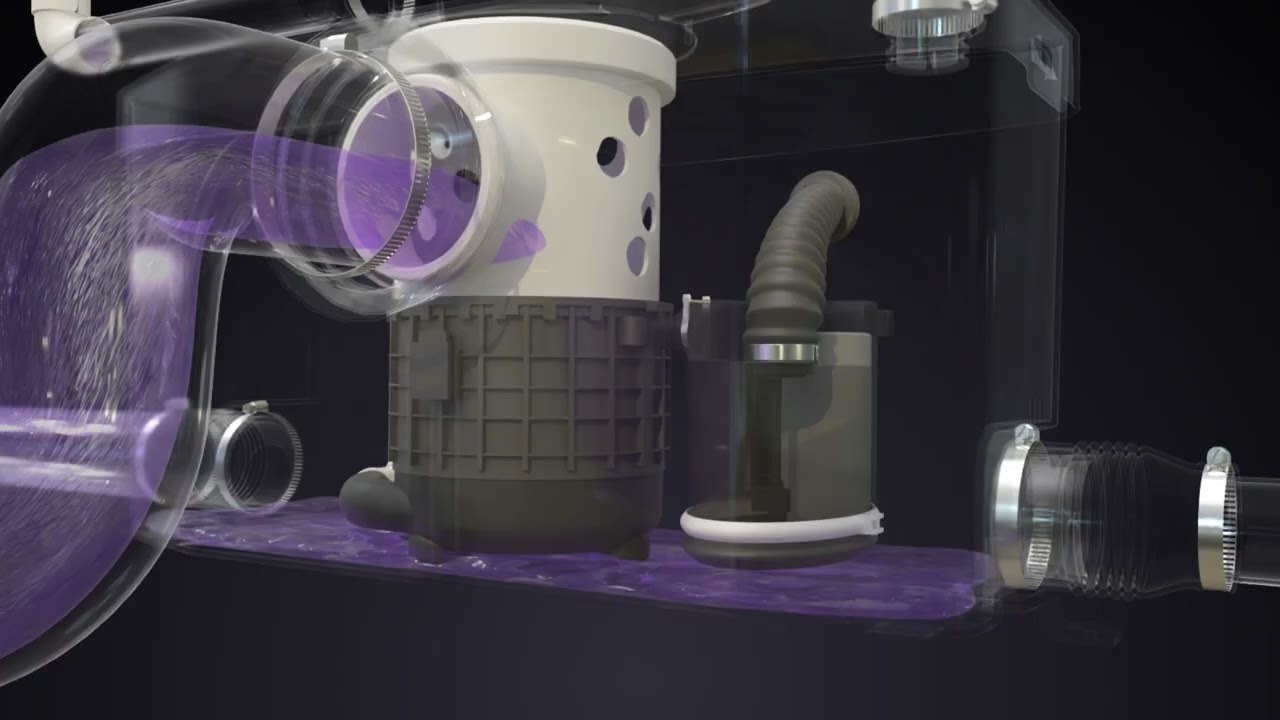 How SFA Saniflo Macerator Pumps Work | Install a Bathroom Anywhere