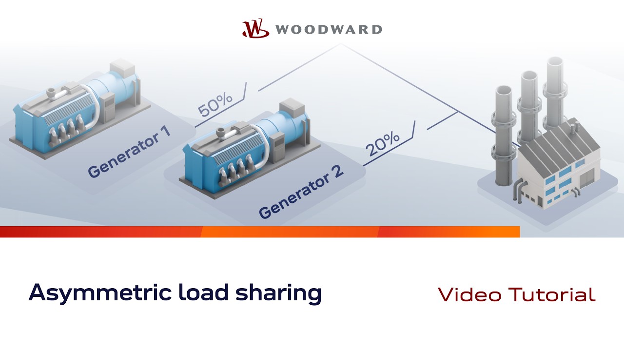 Asymmetric load sharing and its application in preventing wet stacking