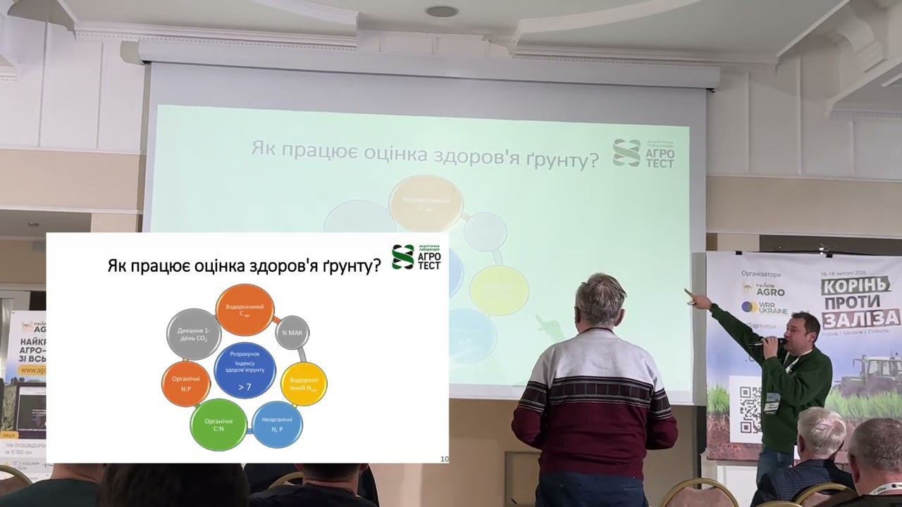 Тест Хейні. Що це та що поєднує в собі? Аналіз грунту та рослин. Агротест