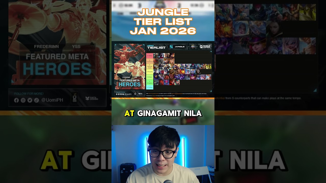 JUNGLE TIER LIST JAN 2026