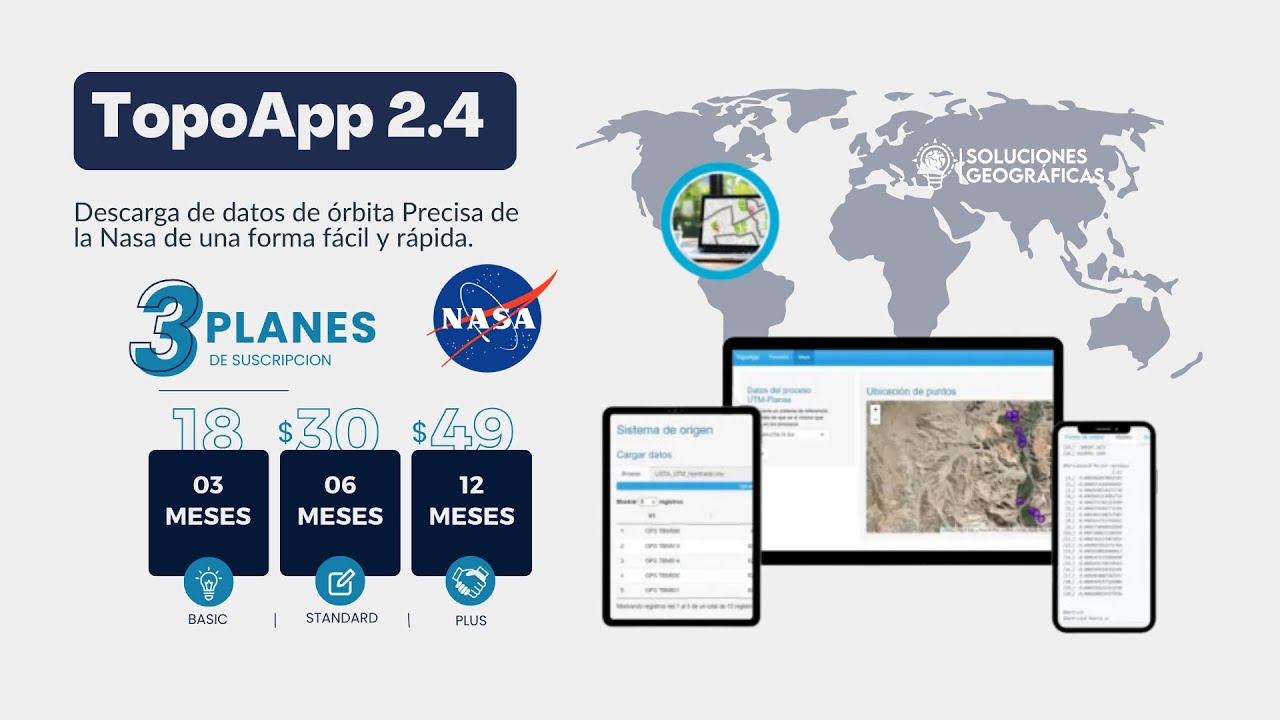TopoApp: Software para la planificación y Certificación de Puntos Geodésicos