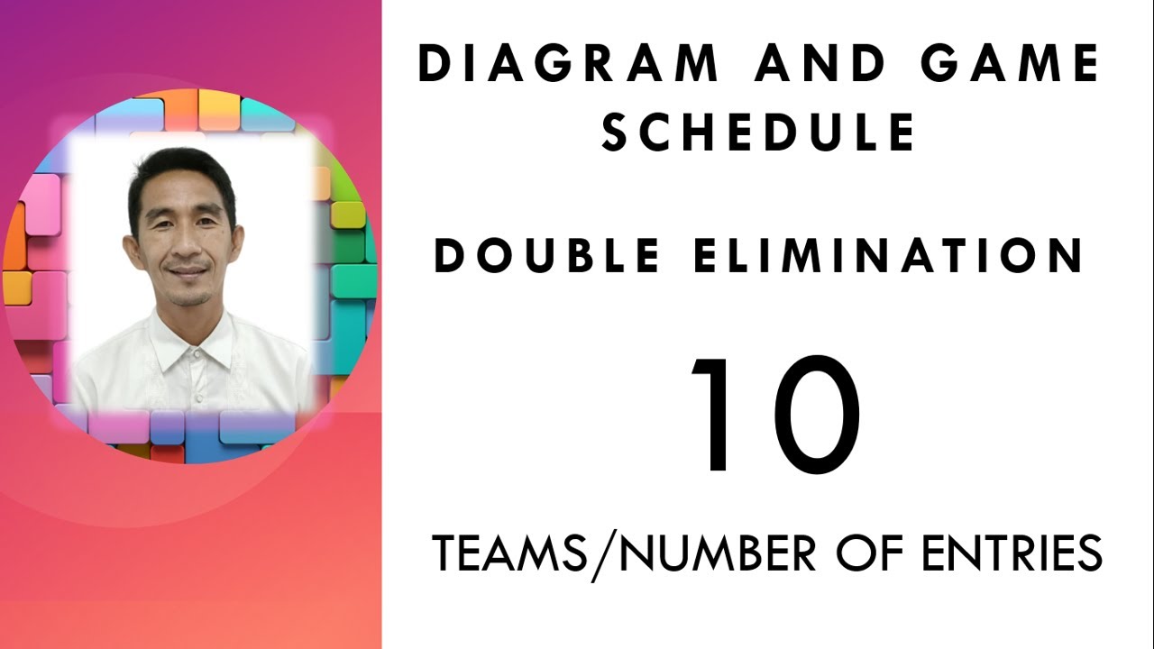 Double Elimination; Схема и расписание игр для 10 команд
