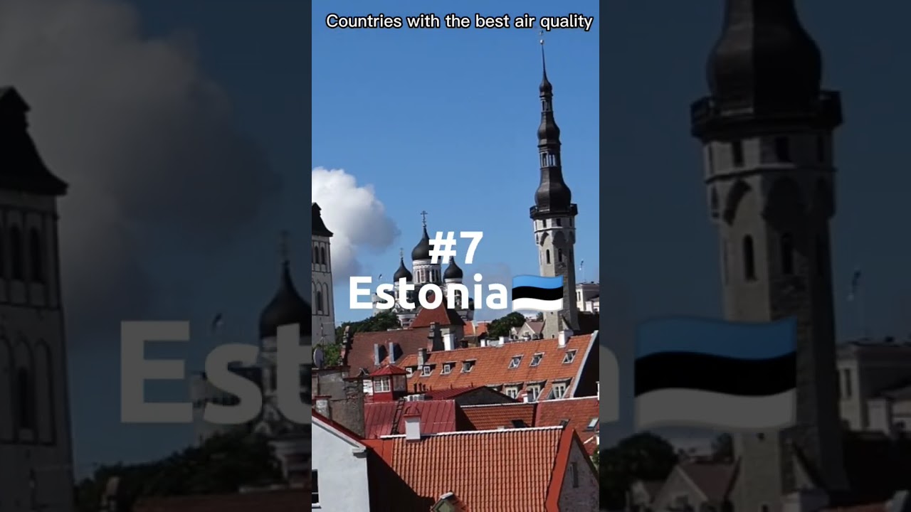 Best air quality countries!