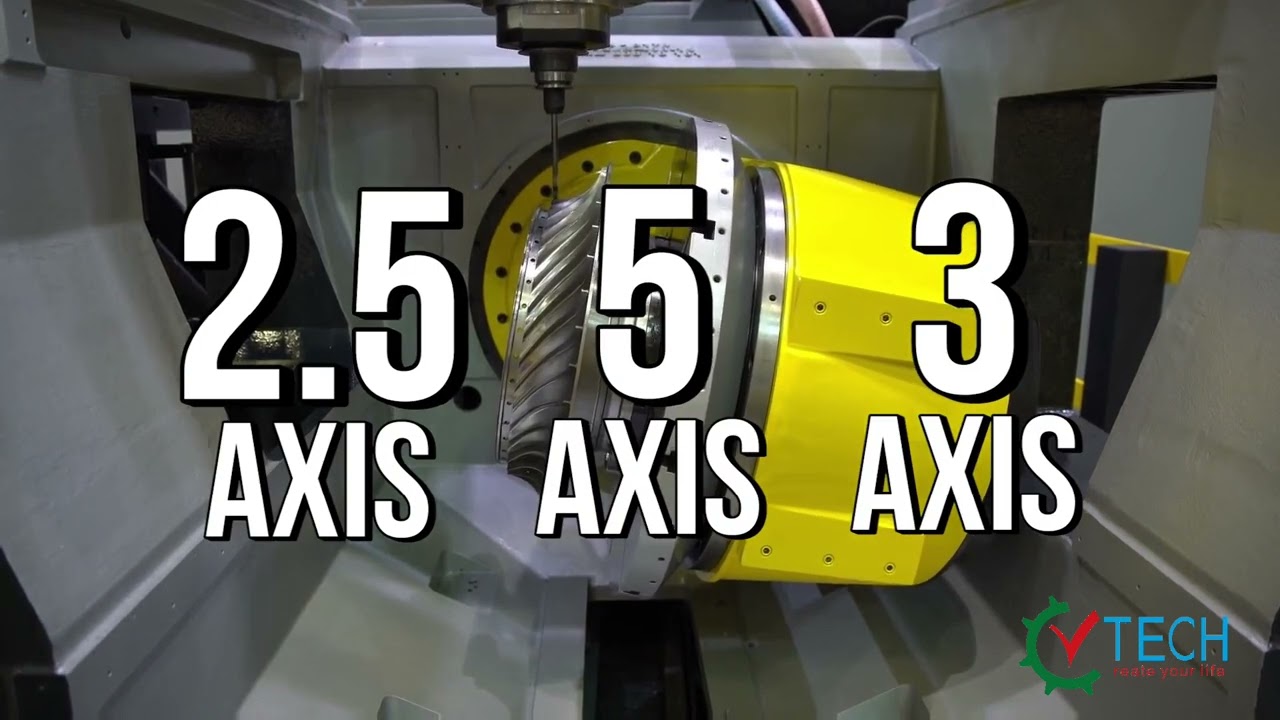 Giới thiệu về Ngành Gia công Cơ khí chính xác CNC