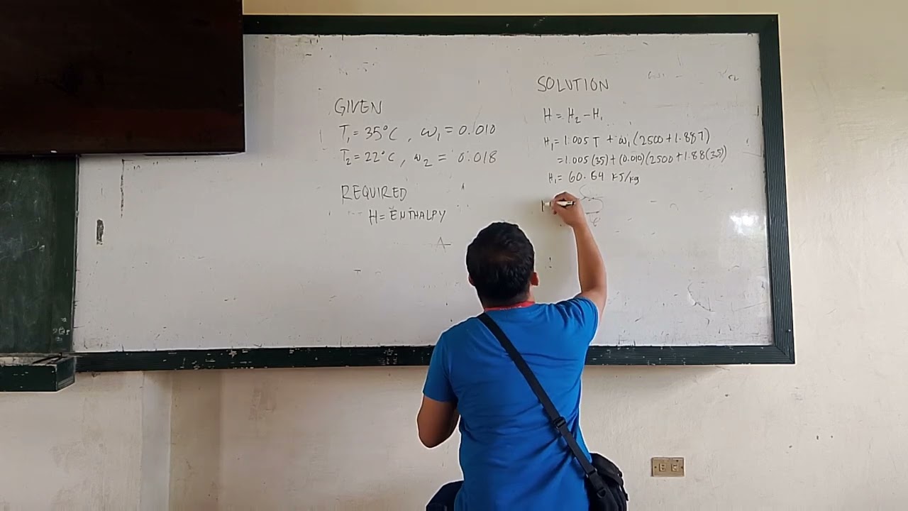 AIR-CONDITIONING SUBJECT 