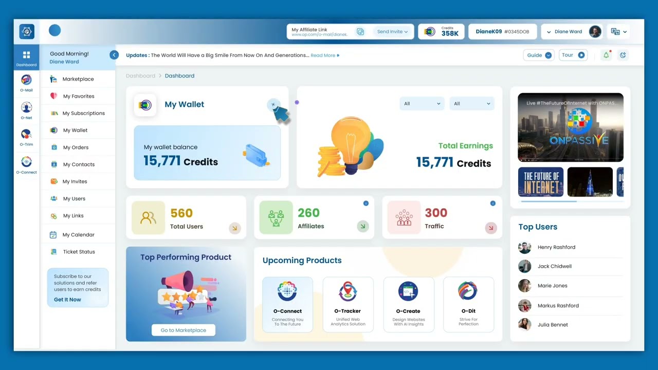 ONPASSIVE Ecosystem (OES) Dashboard #onpassive #onpassiveecosystem #thefutureofinternet #ai