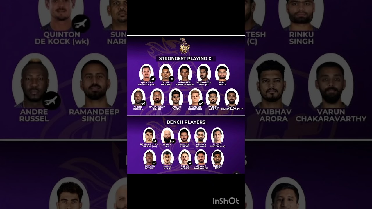 KKR Strongest Playing 11 vs Bench Players #ipl2025 #kkr