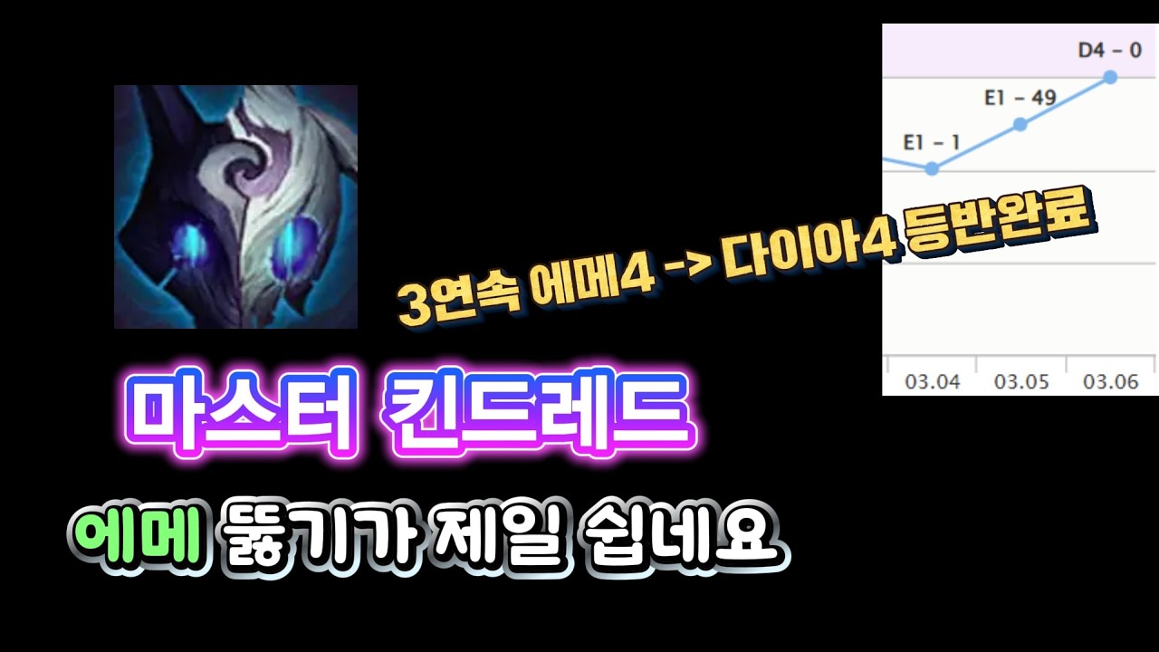 킨드레드로 에메 뚫기가 세상에서 제일 쉬웠어요!/킨드레드 정글 강의