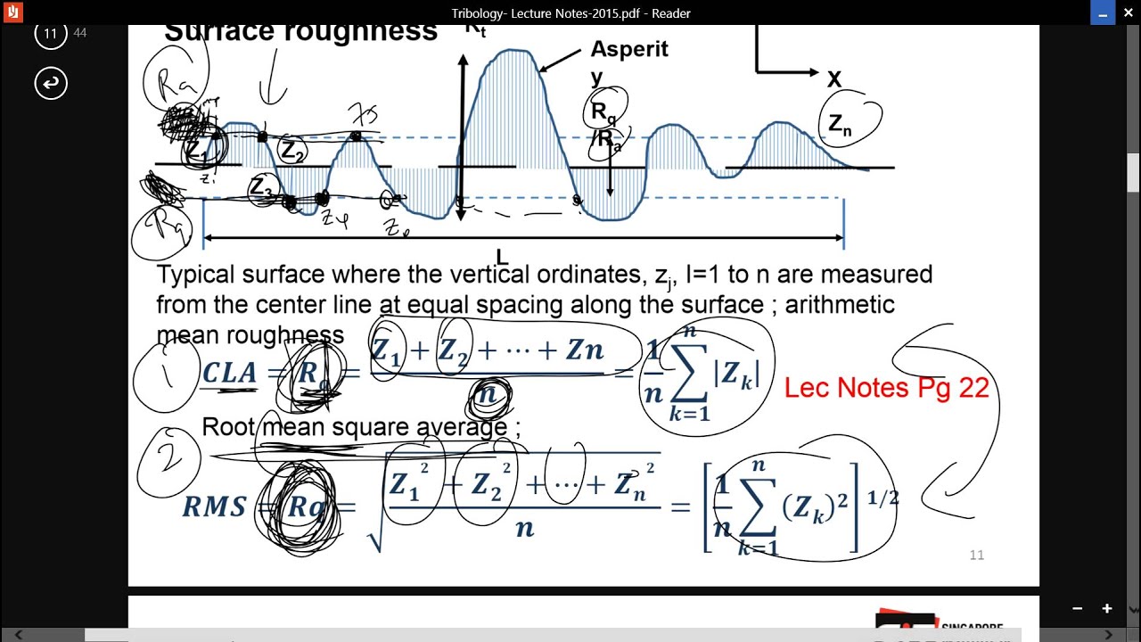 v9 6 Brinell hardness testing equation, plasticity index and types loading graphs