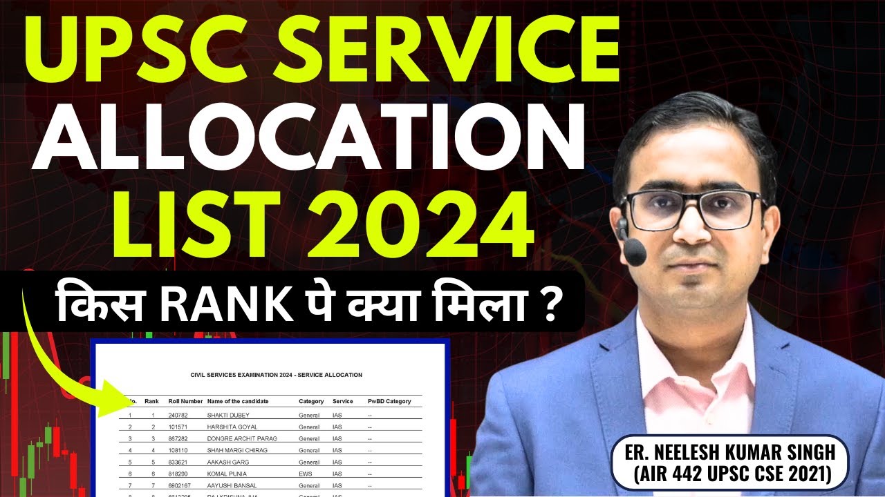 UPSC SERVICE ALLOCATION LIST 2024 | KIS RANK PE KYA MILA | UPSC LIST | BY NEELESH SIR  #upsc