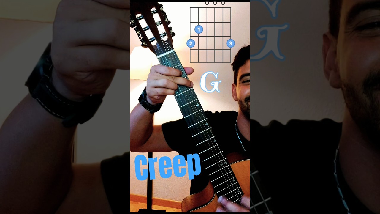 Creep - Radiohead Guitar Tutorial (Easy Chords) 