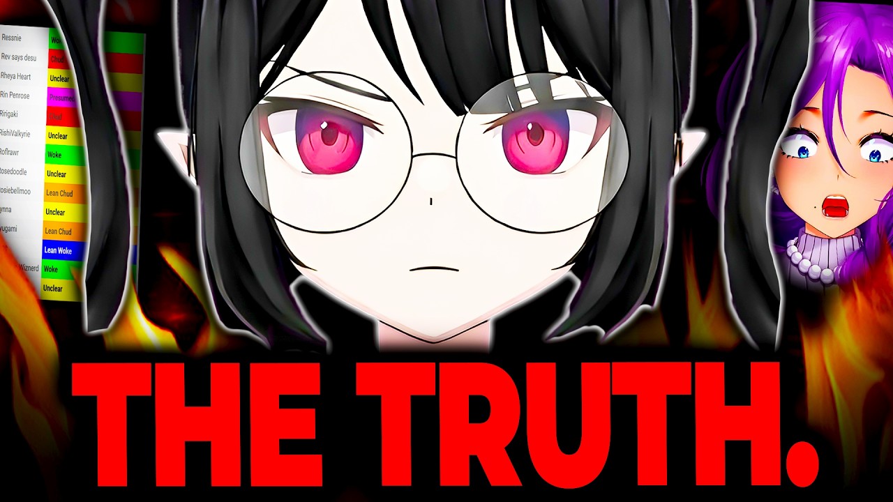 VTubers RESPOND To 