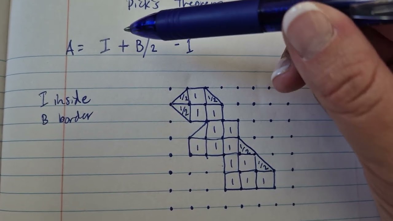 Math F Wk 52/53 Picks Theorem
