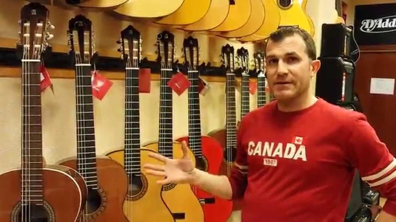 Tutorial: Tipos de guitarra española