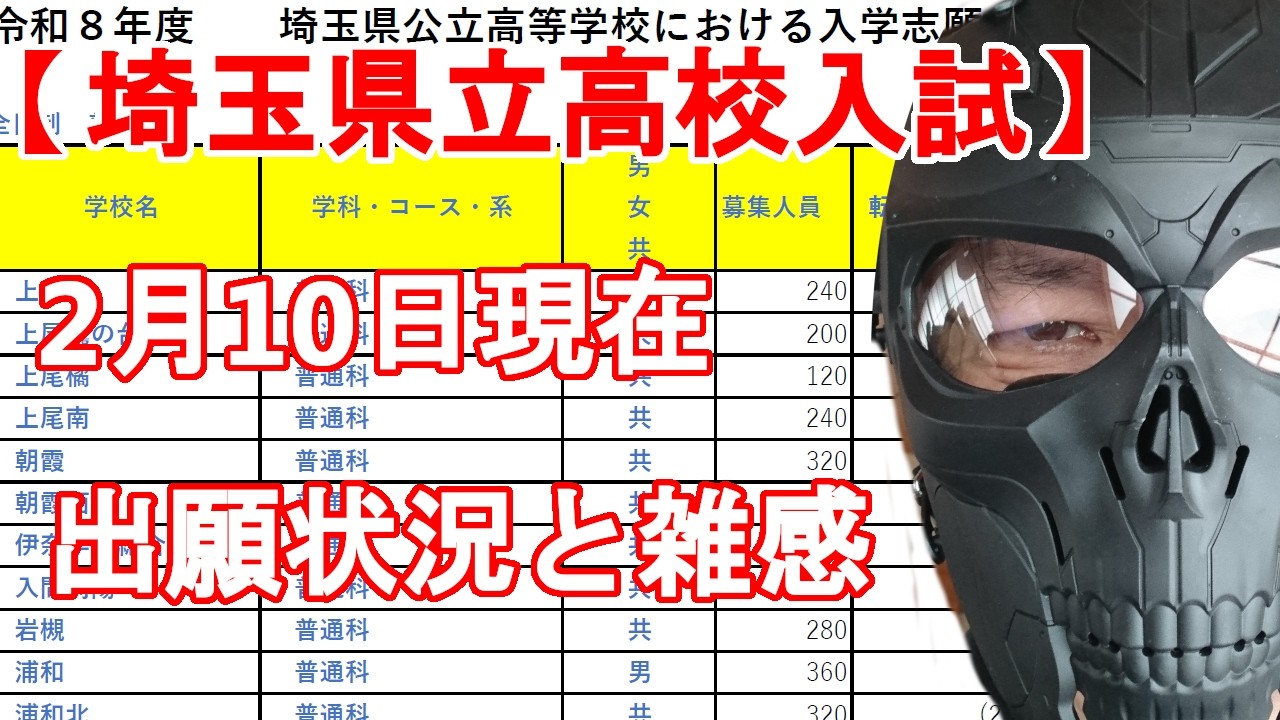 【埼玉県立高校入試】2月10日現在の志願者倍率を見ての雑感
