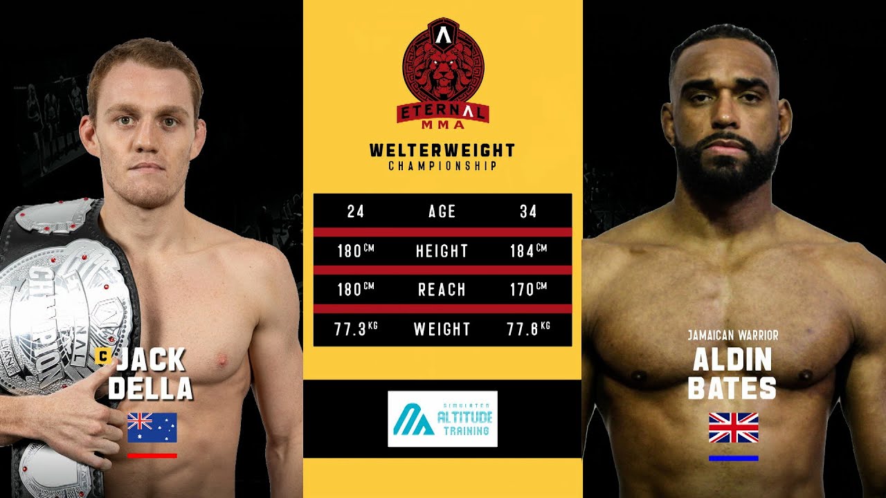 ETERNAL MMA 53: Джек Делла Маддалена против Олдина Бейтса | ПОЛНЫЙ БОЙ