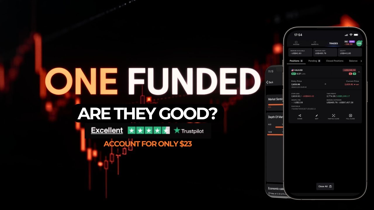 One Funded Prop Firm Explained | Is it Worth ir?