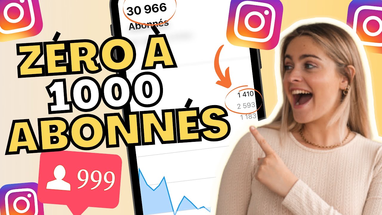 COMMENT AVOIR PLUS D'ABONNÉS SUR INSTAGRAM EN 2025 ?