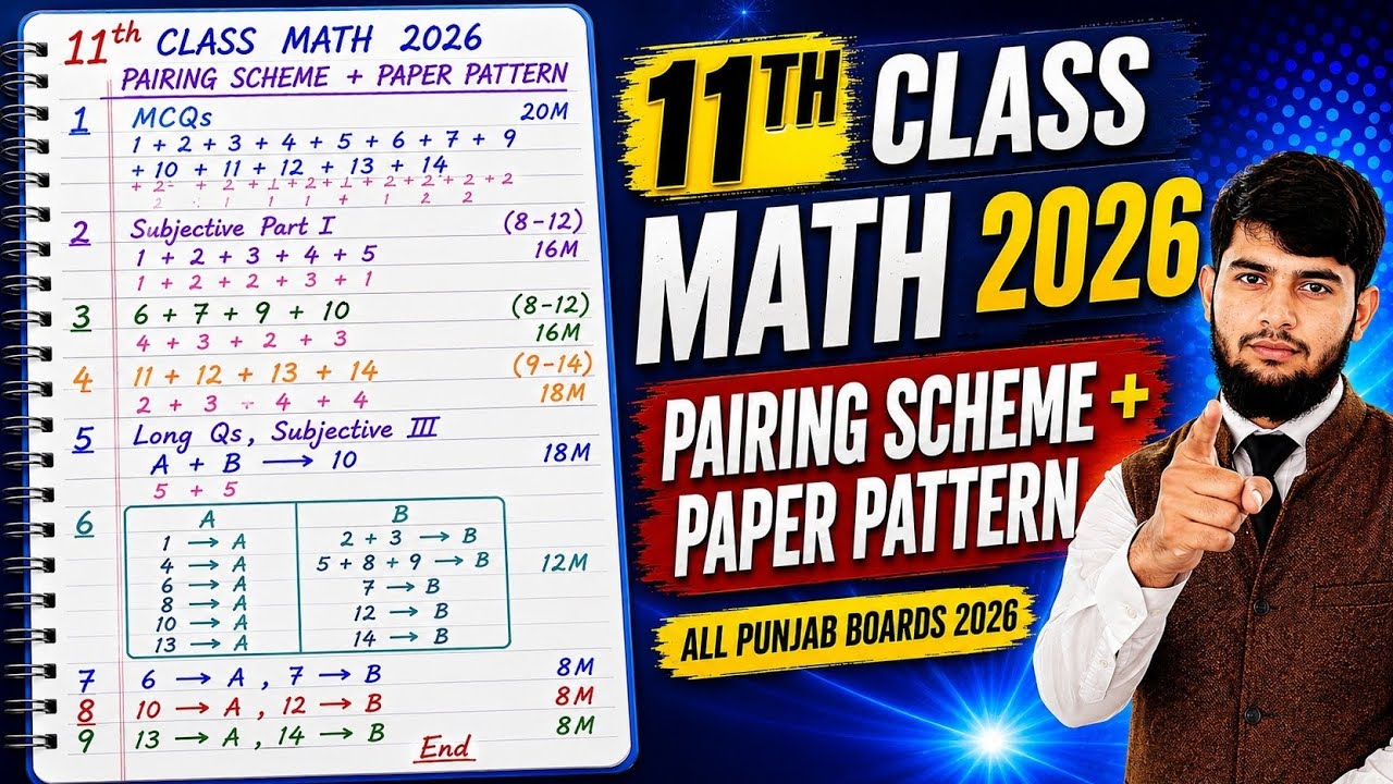 11th Class Math Pairing Scheme 2026 | 11th Class Math Paper Pattern 2026