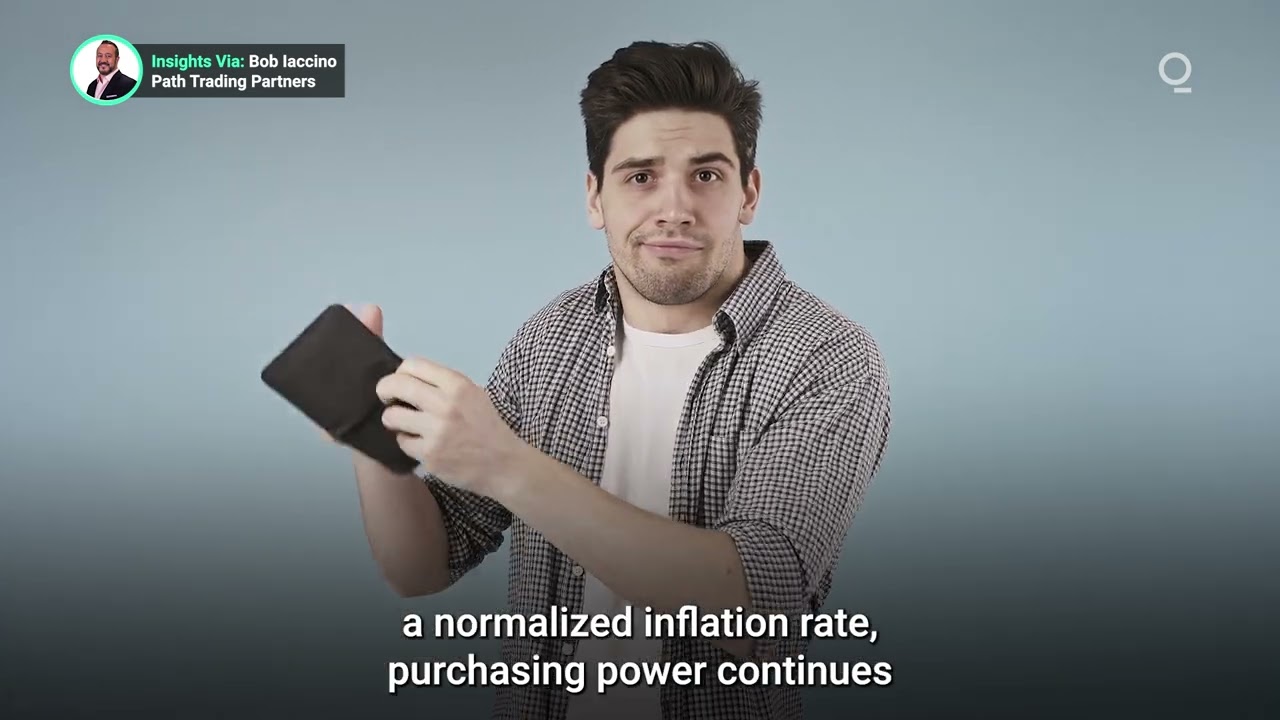 Has Inflation Reduced Consumer Purchasing Power?