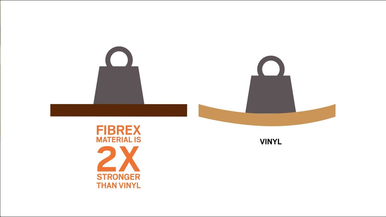 Fibrex&reg; Material | Andersen Windows