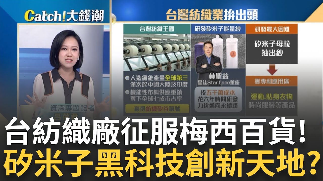 曾征服梅西百貨! 台紡織廠