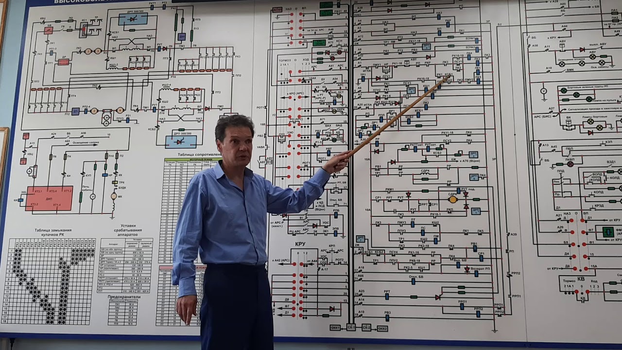 Сбор электрической схемы на тормоз 1