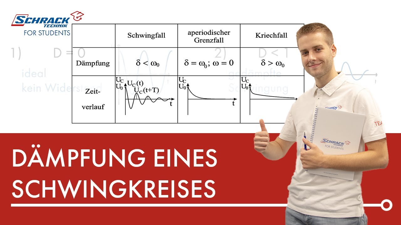 Wie funktioniert die Dämpfung eines Schwingkreises?