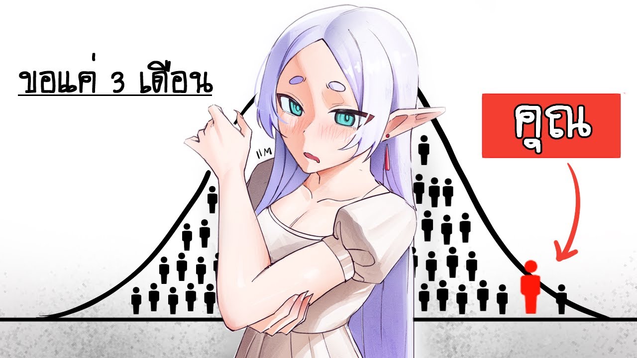 ถ้าผมกลับไปเริ่มวาดใหม่อีกครั้ง นี่คือสิ่งที่ผมจะทำ (เก่งกว่ามือใหม่ 90% ที่พึ่งเริ่ม)