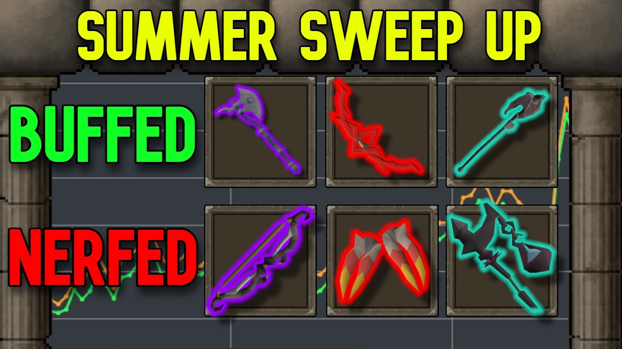 HUGE PVM CHANGES COMING - OSRS Summer Sweep Up