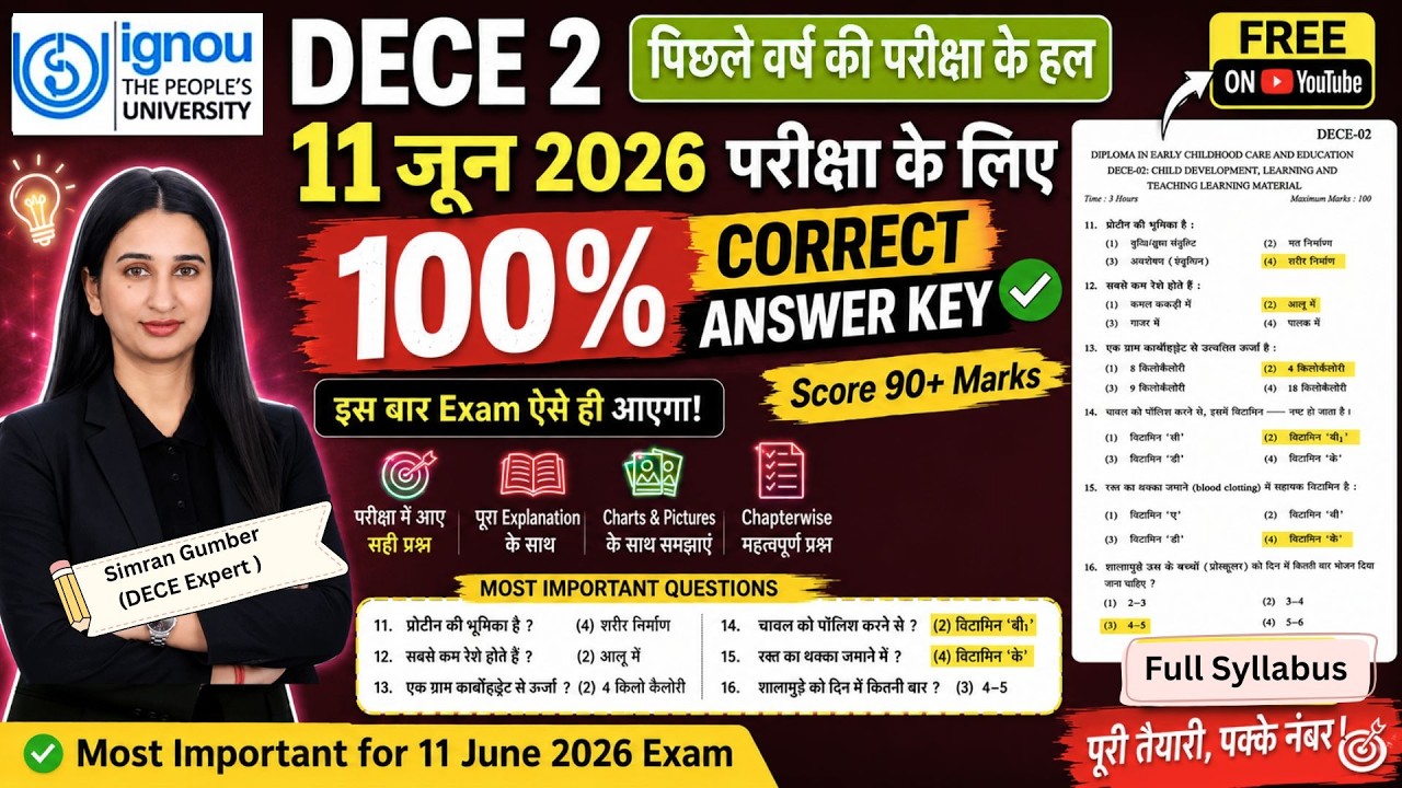 DECE 2 Solved Past year questions for June 2026 exams IGNOU Simran Gumber Level Up Learning