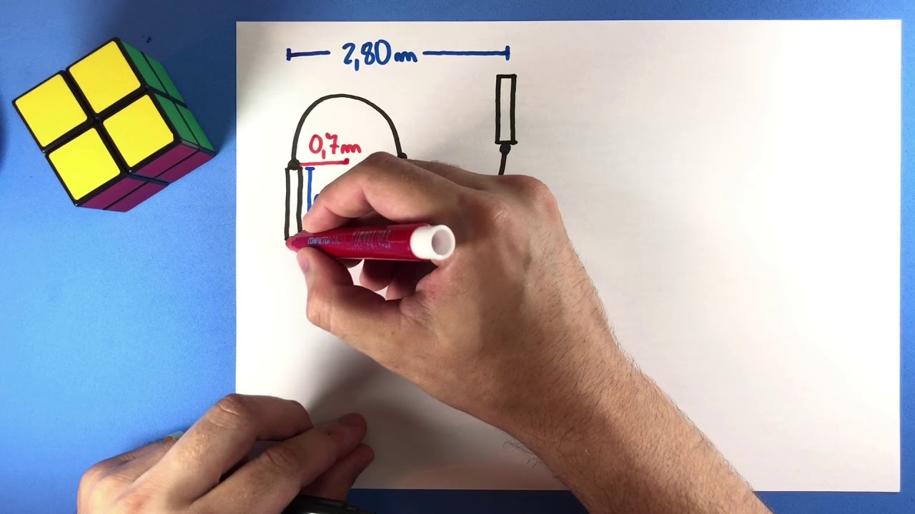 34 - Introdução ao Estudo dos Movimentos