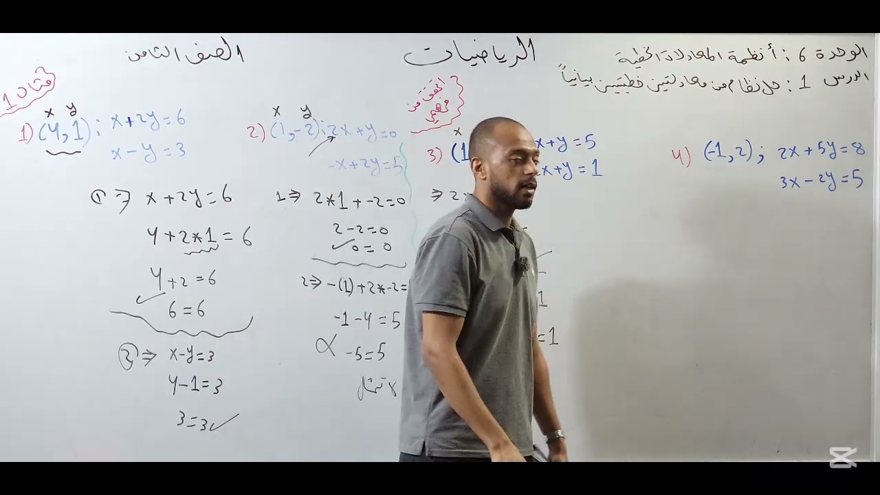 حل نظام من معادلتين خطيتين بيانيا رياضيات الصف الثامن 