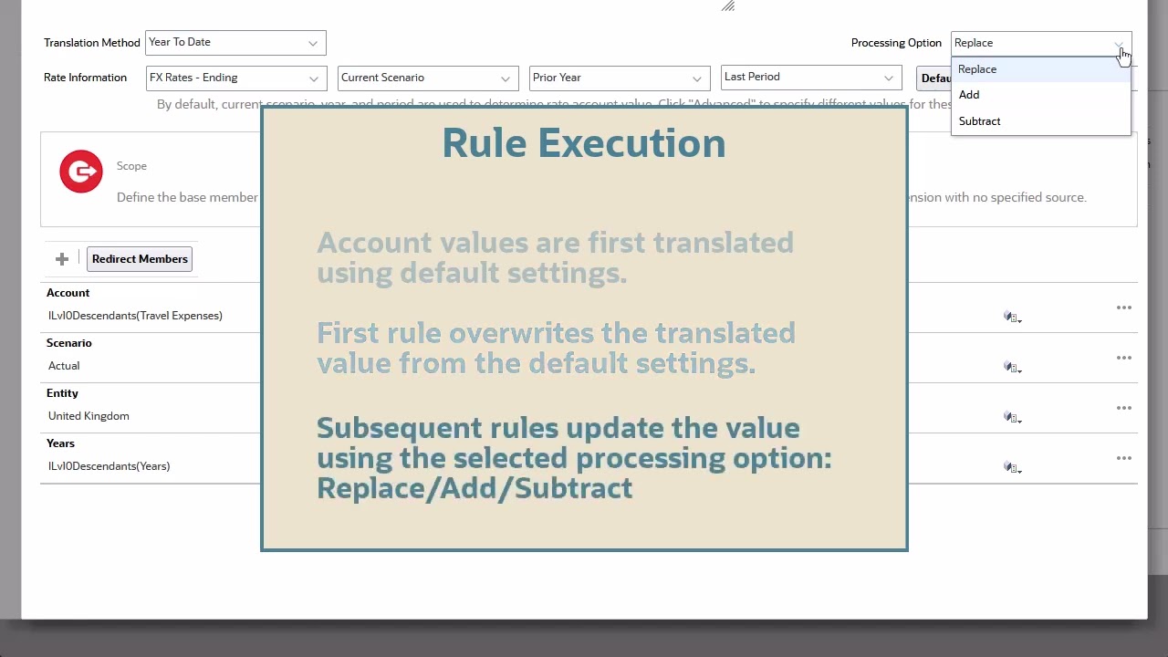Configuring Translation Rules in Oracle Financial Consolidation and Close