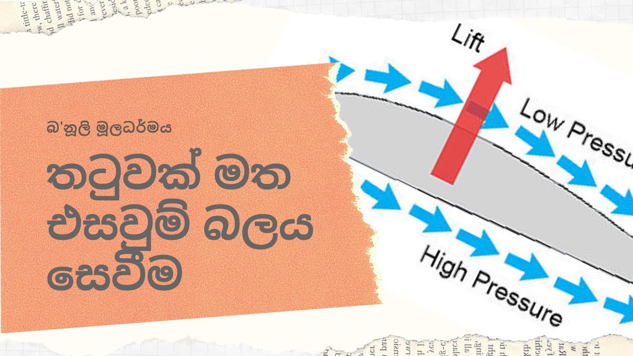 තටුවක් මත එසවුම් බලය සෙවීම (බ'නූලි මූලධර්මය)